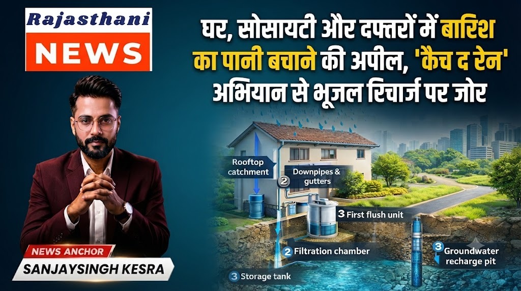 Catch the Rain 2026: Government Urges Homes, Housing Societies and Offices to Adopt Rainwater Harvesting
